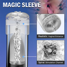 Load image into Gallery viewer, WaterSamurai - Vacuum Suction with Super Waterproof Penis Pump